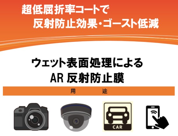 ウェットスピンコート